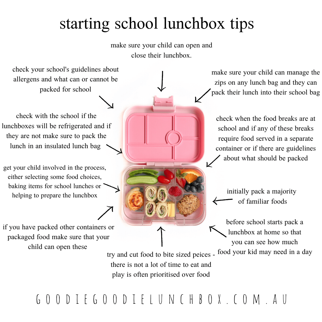 infographic about starting school lunchbox tips