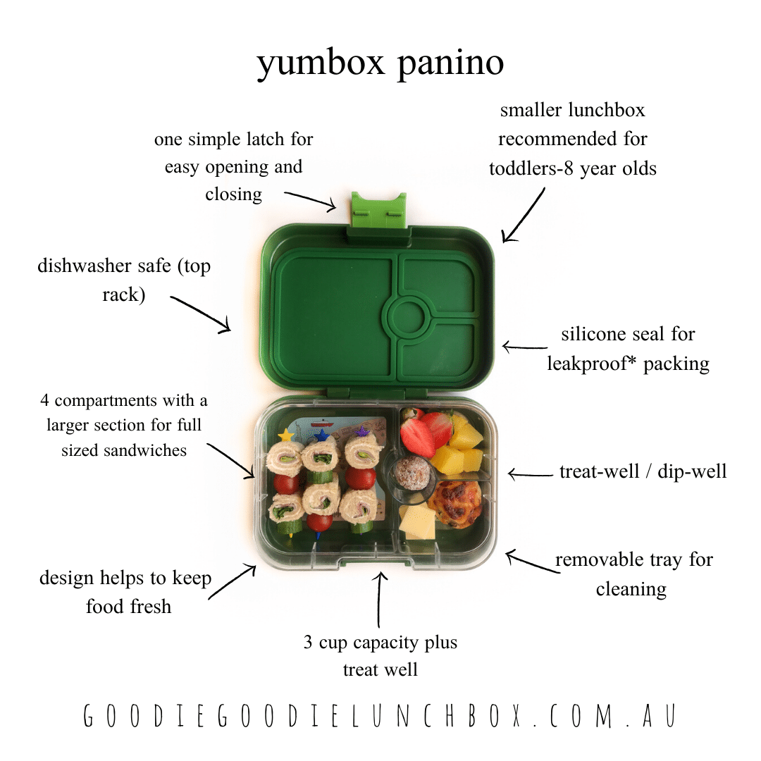 yumbox panino infographic